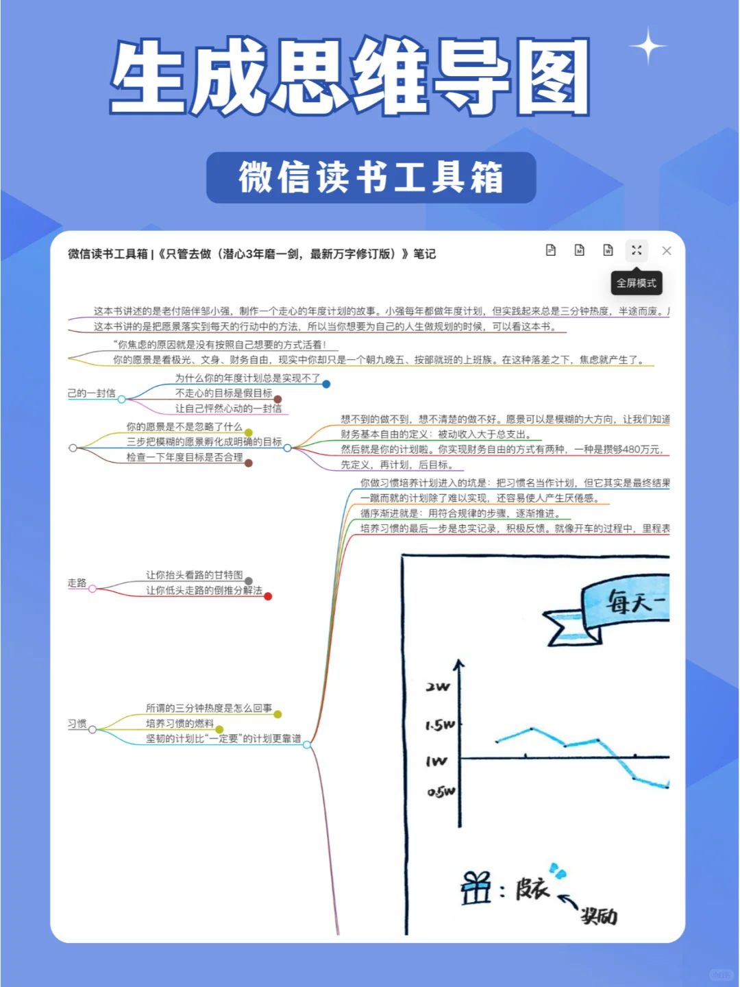 微信读书大改版！请升级到 0.0.7 版本插件 - Slide 4