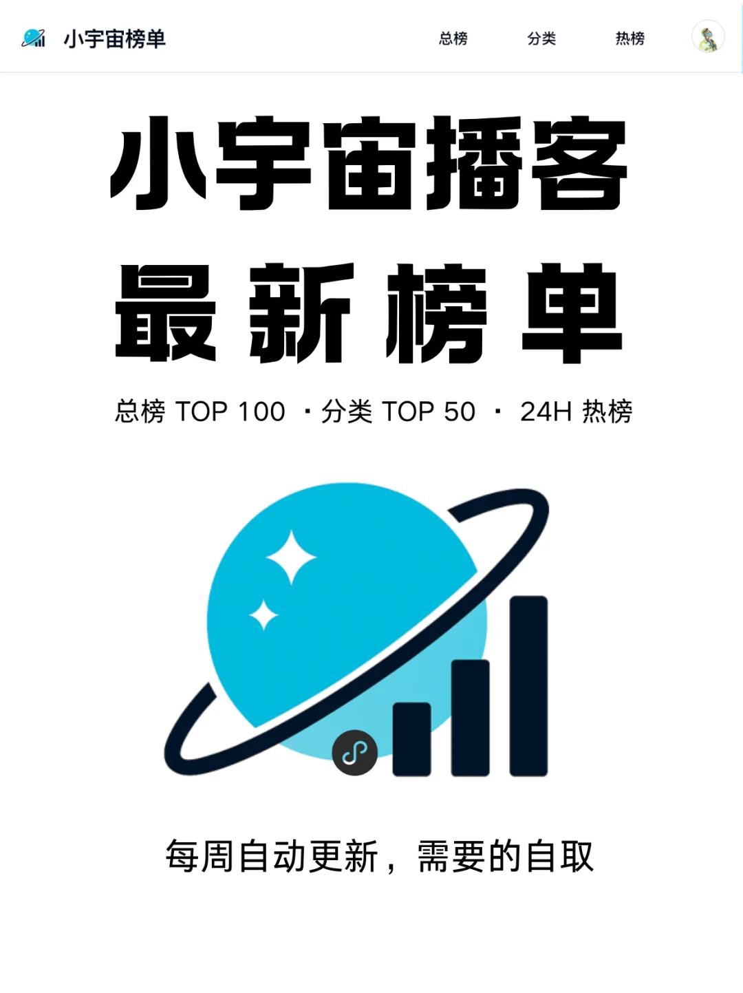 2025最新 | 小宇宙播客 TOP 100 需要的自取 - Slide 1