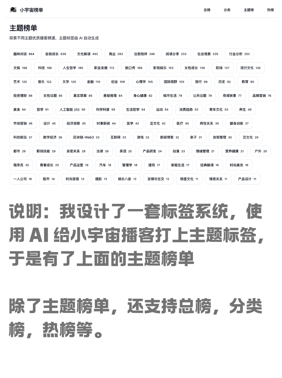 🆕 2025小宇宙播客10个热门主题榜单 - Slide 11