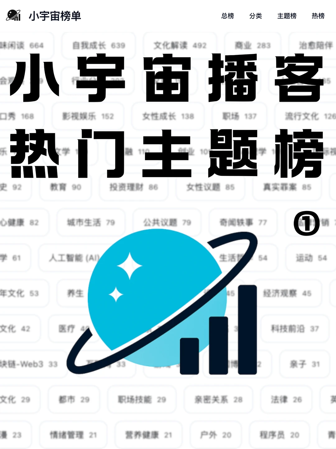 🆕 2025小宇宙播客10个热门主题榜单 - Slide 1