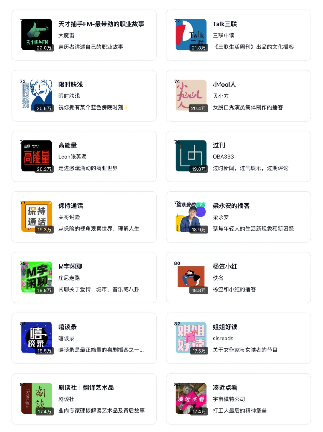 🆕 2025 小宇宙播客TOP 100 通勤摸鱼必备 - Slide 7