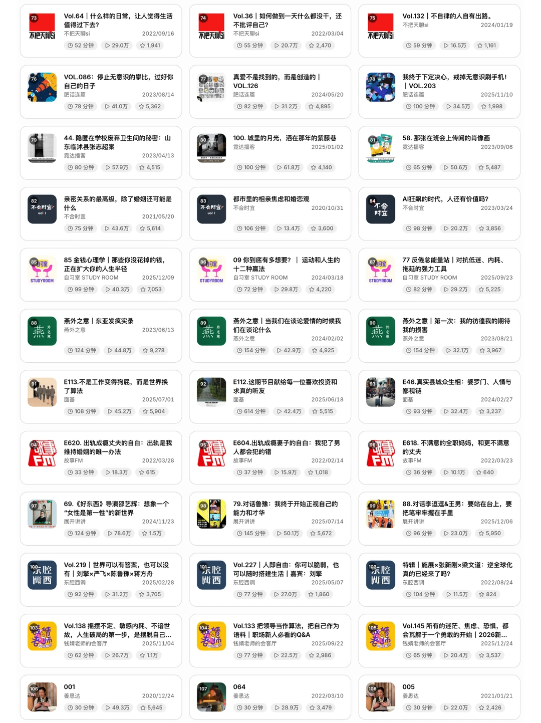 2026 小宇宙播客推荐 | 封神的 100 期节目 - Slide 4