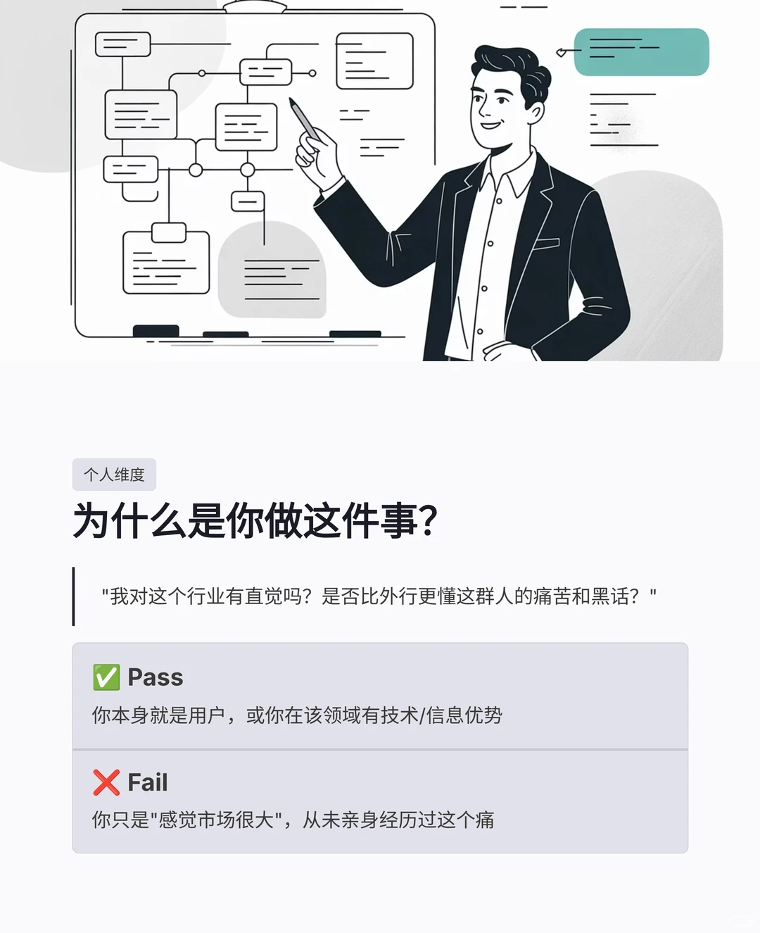 如何确定你找到了商业机会,而不是在意淫? - Slide 6