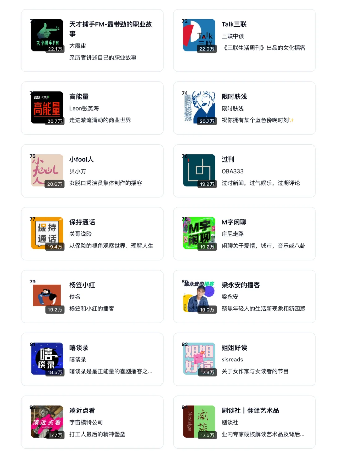 2025最新 | 小宇宙播客 TOP 100 需要的自取 - Slide 11