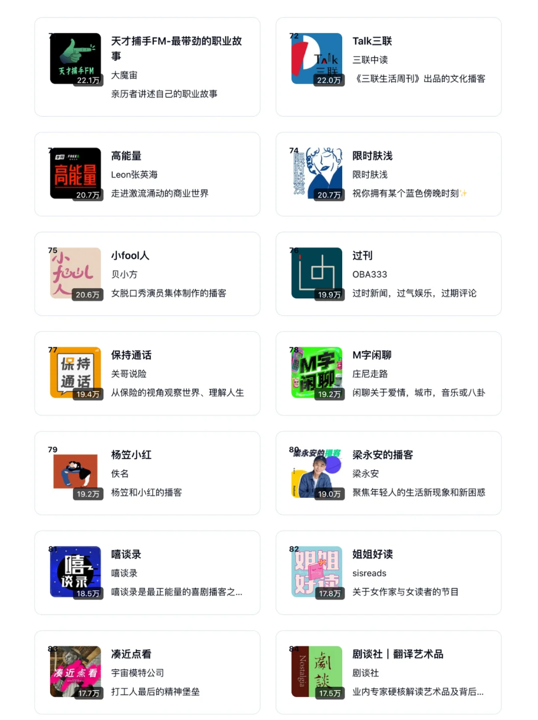 2025最新 | 小宇宙播客 TOP 100 需要的自取 - Slide 10