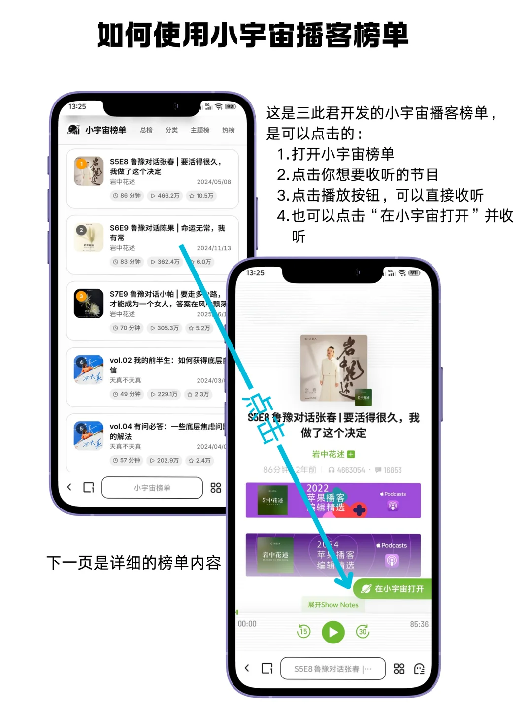 2026 小宇宙播客推荐 | 封神的 100 期节目 - Slide 6