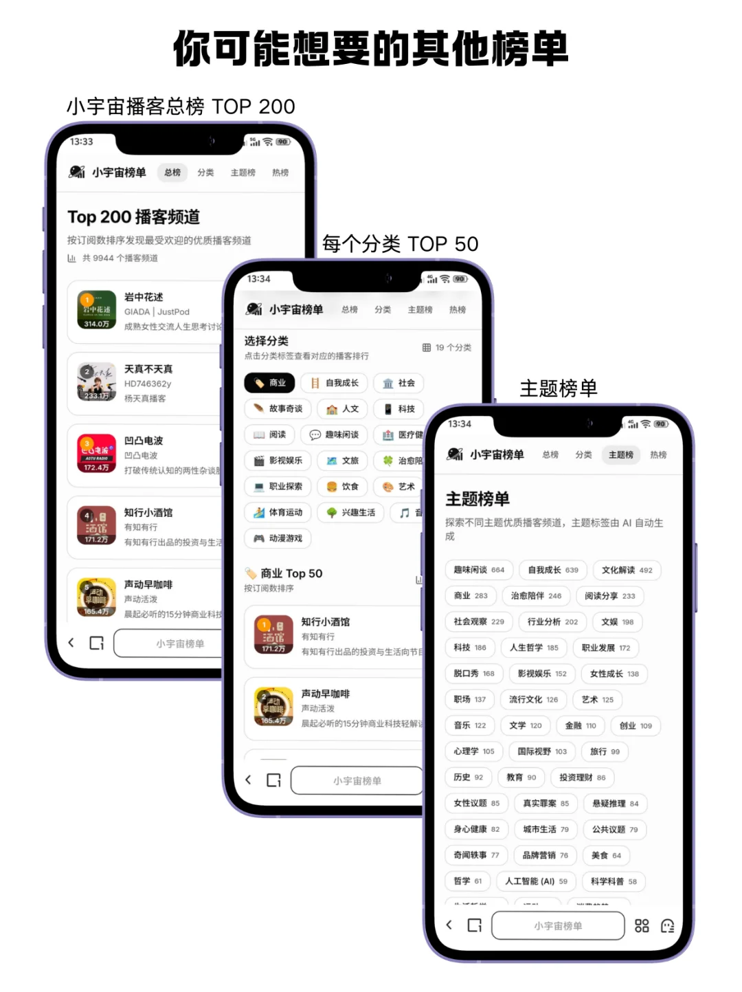 2026 小宇宙播客推荐 | 封神的 100 期节目 - Slide 5