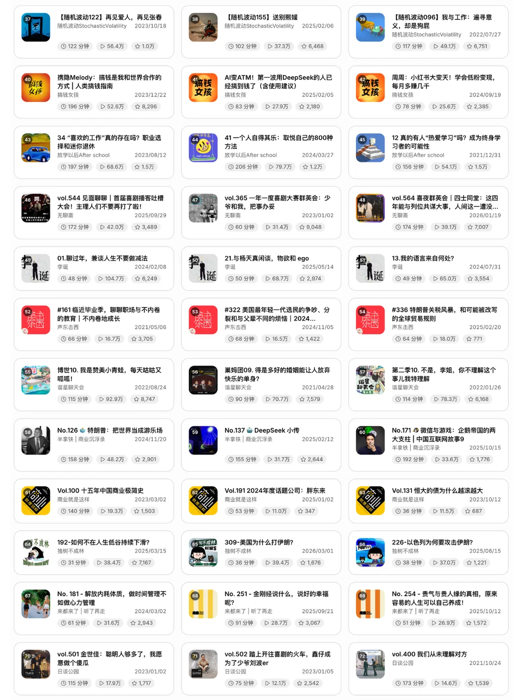 2026 小宇宙播客推荐 | 封神的 100 期节目 - Slide 3