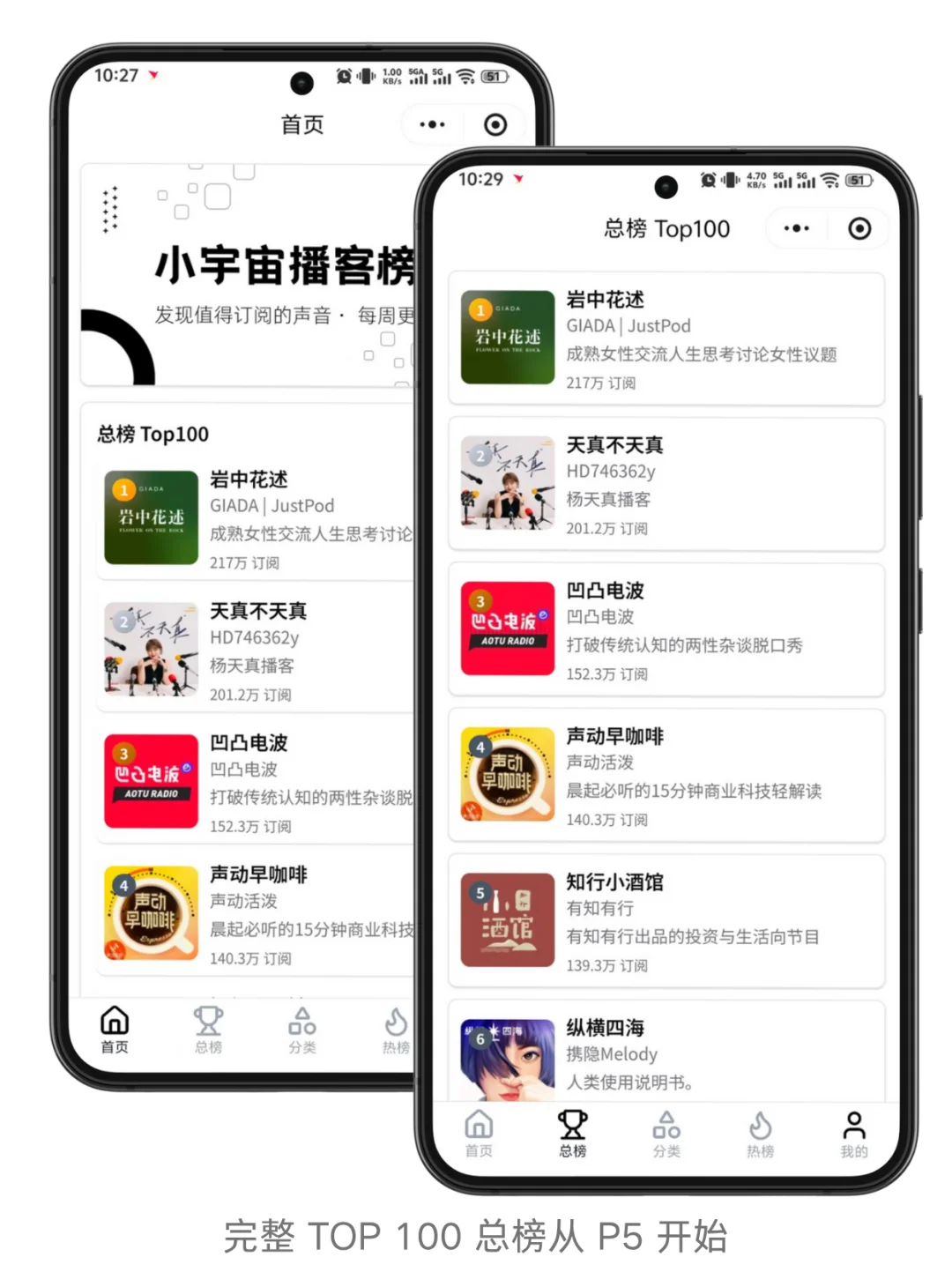 2025最新 | 小宇宙播客 TOP 100 需要的自取 - Slide 2