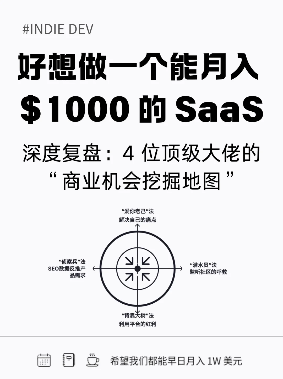 独立开发搞钱 4 大流派!一起挖第一桶金! - Slide 1