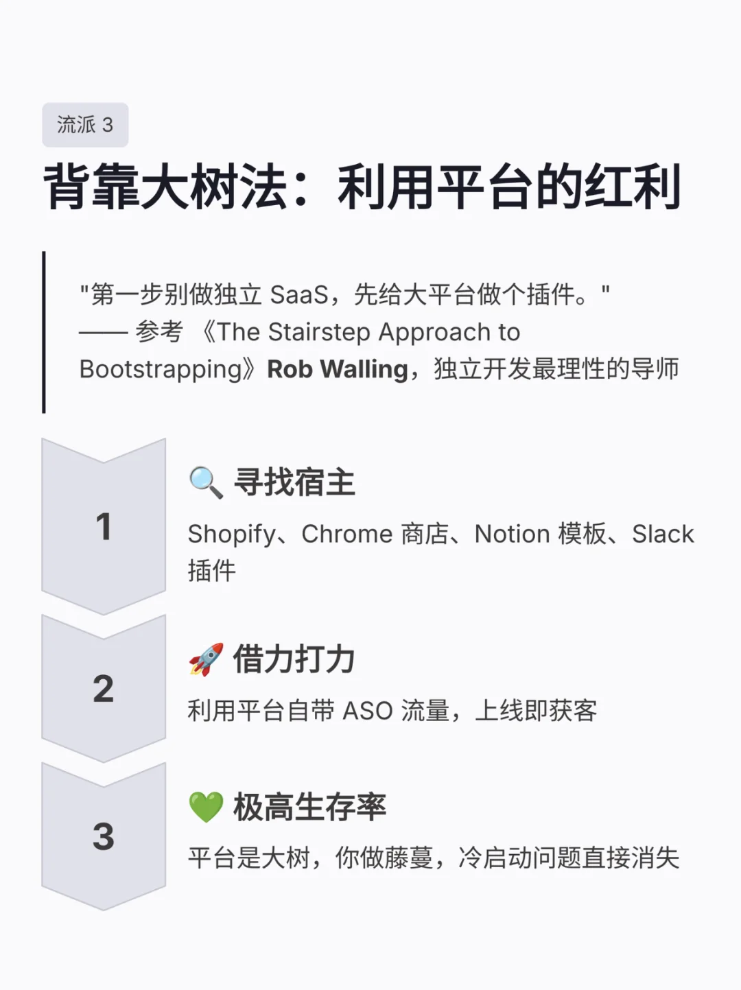 独立开发搞钱 4 大流派!一起挖第一桶金! - Slide 5