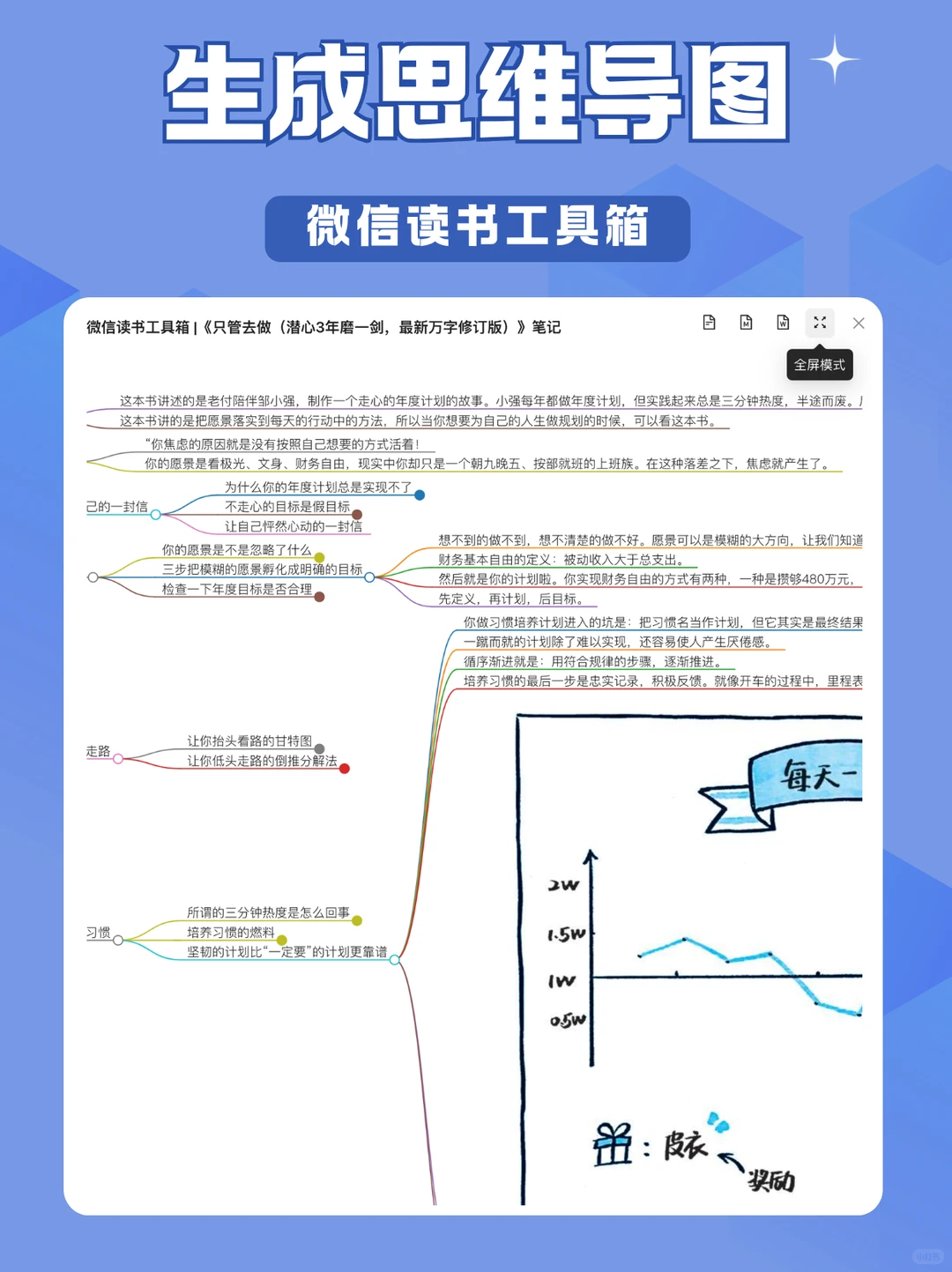 微信读书伪装成 WPS Word 微信读书最强插件 - Slide 6